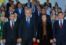 THE SECOND FORUM OF RECTORS OF HIGHER PROFESSIONAL EDUCATION INSTITUTIONS OF CENTRAL ASIAN COUNTRIES WAS HELD AT TNU
